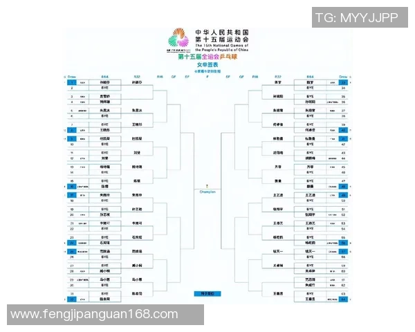 成都全运会乒乓球队技术表现分析与未来发展展望 成都全运会乒乓球队技术表现分析与未来发展展望