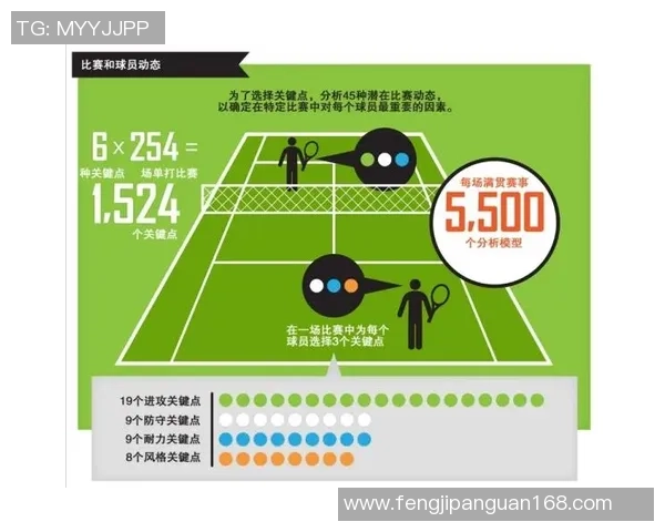 杭州网球队防守策略揭秘：如何在网球赛场上构建坚固防线